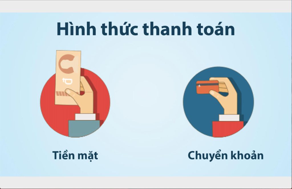 Hình thức thanh toán mua code game tài xỉu